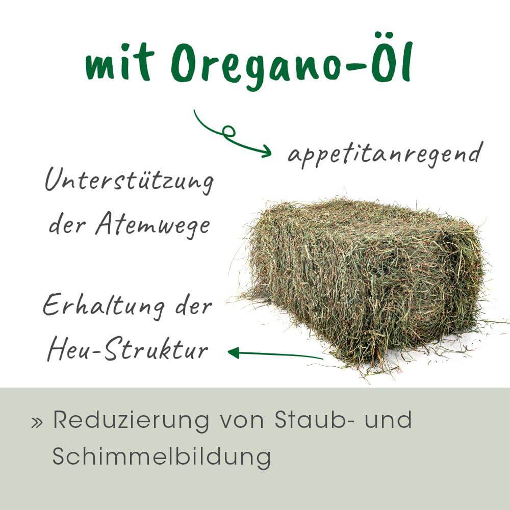 EquiGreen Heu Protect 2,5 L