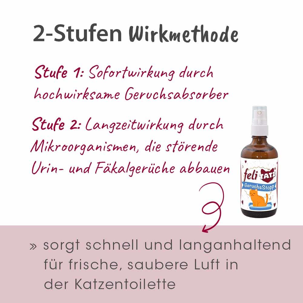 feliTATZ GeruchsStopp 500 ml