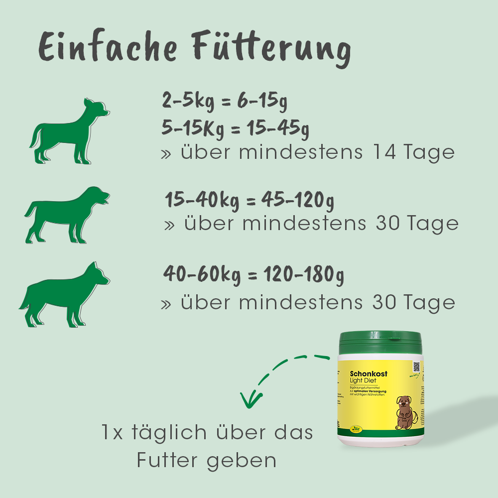 Schonkost 350 g