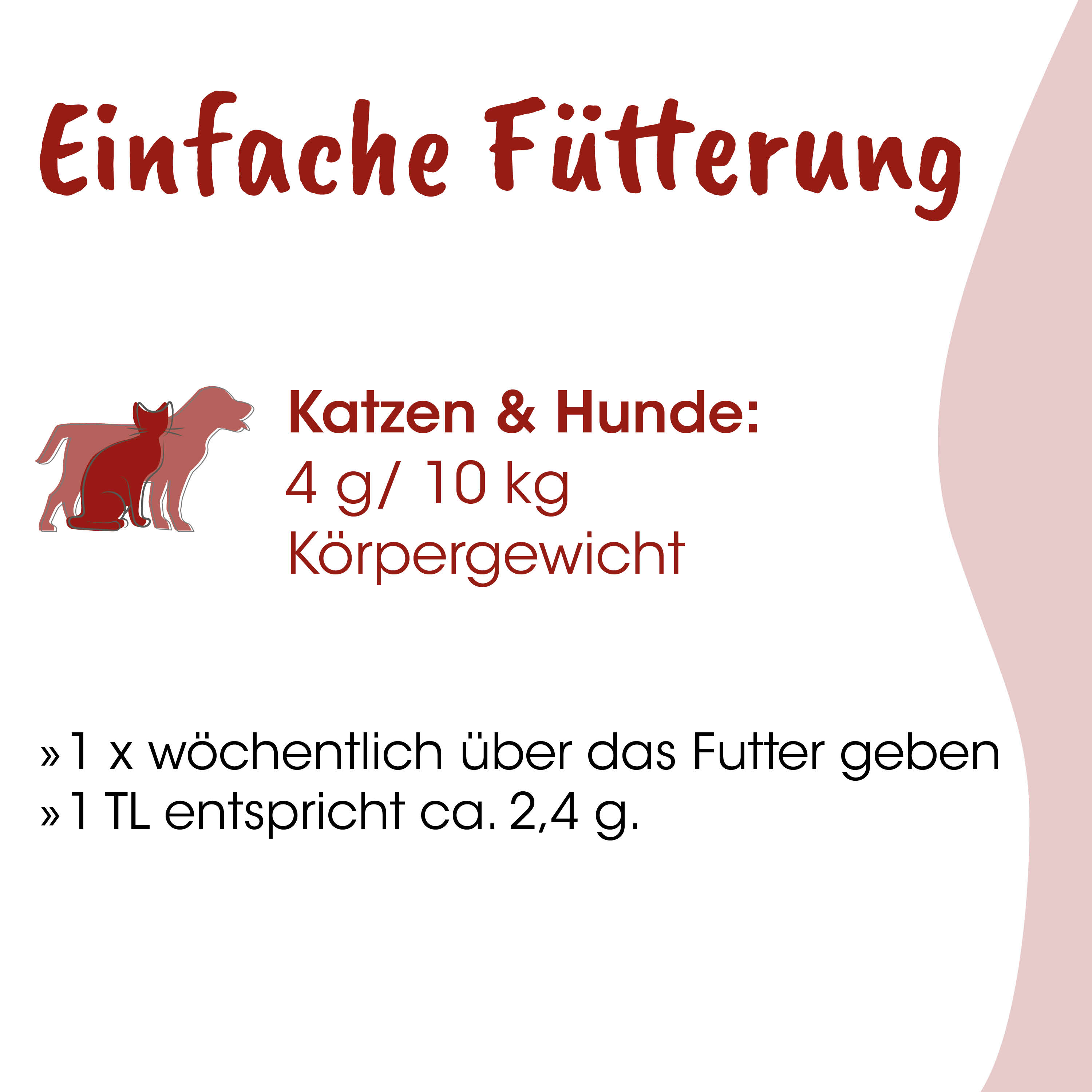 Katzenfutter, Hunde, Körpergewicht, 4 g/10 kg, Futterplan