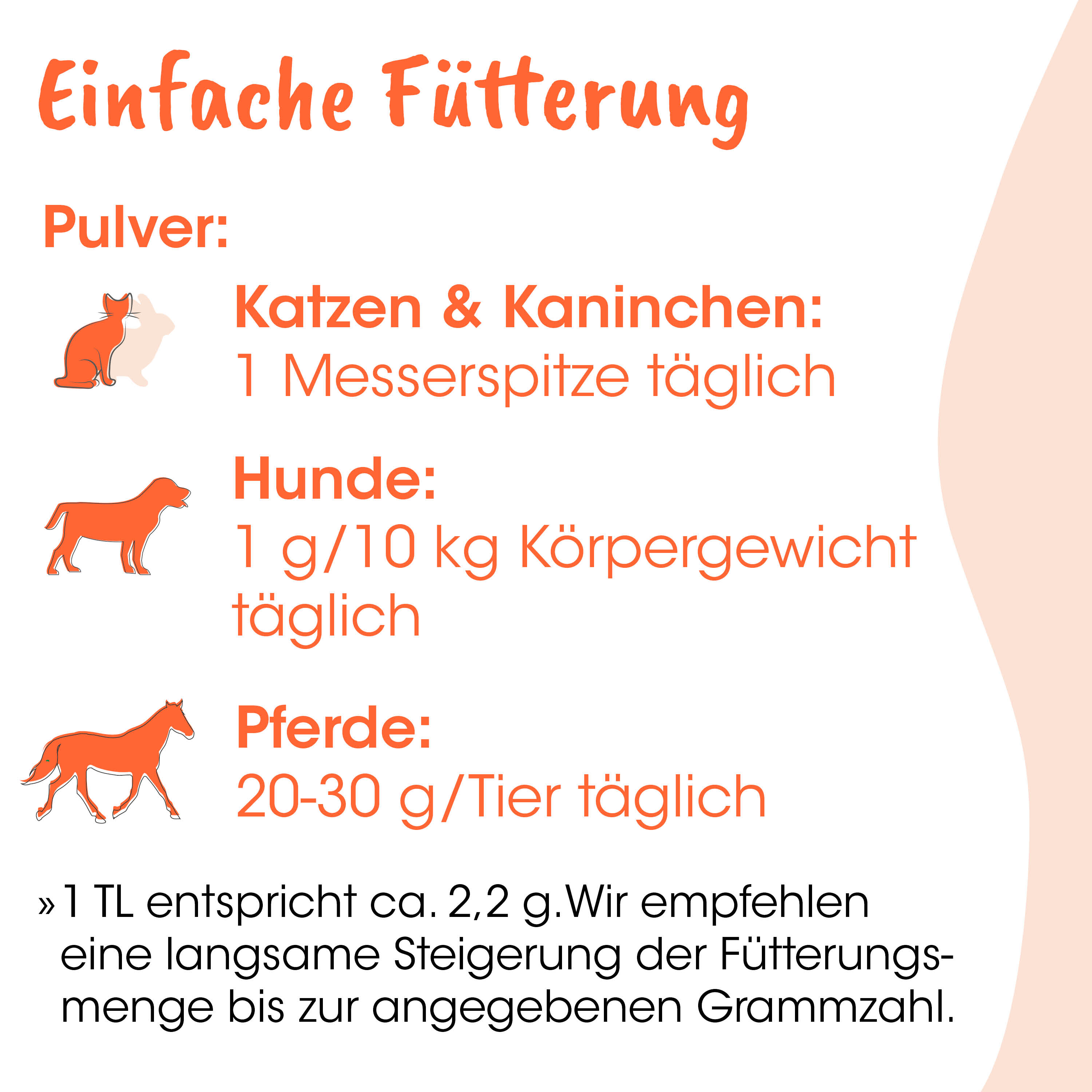 katze, hund, pferd, tägliche dosing, grafik infografik